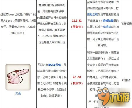 泰拉瑞亚节日大全 节日BOSS时间详解