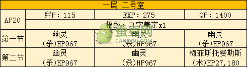 FGO空之境界联动全攻略汇总 空之境界通关攻略大全