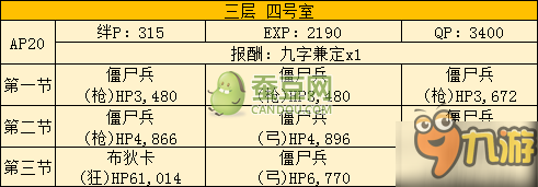 FGO空之境界联动全攻略汇总 空之境界通关攻略大全