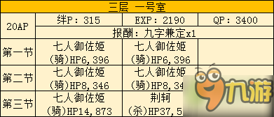 FGO空之境界联动全攻略汇总 空之境界通关攻略大全