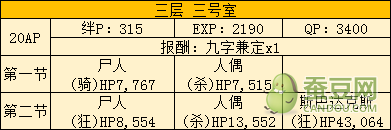 FGO空之境界聯(lián)動全攻略匯總 空之境界通關攻略大全