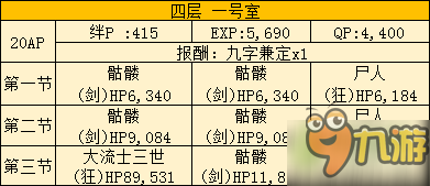 FGO空之境界联动全攻略汇总 空之境界通关攻略大全