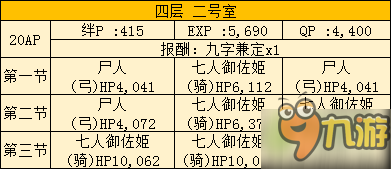 FGO空之境界联动全攻略汇总 空之境界通关攻略大全