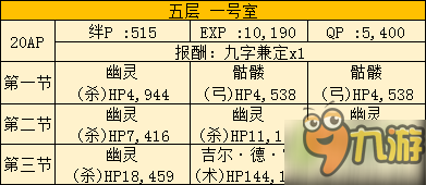 FGO空之境界聯(lián)動全攻略匯總 空之境界通關攻略大全