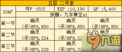 FGO空之境界聯(lián)動全攻略匯總 空之境界通關攻略大全