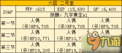 FGO空之境界联动全攻略汇总 空之境界通关攻略大全