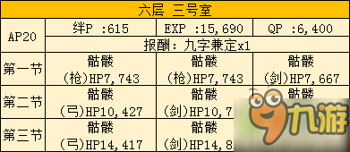 FGO空之境界联动全攻略汇总 空之境界通关攻略大全