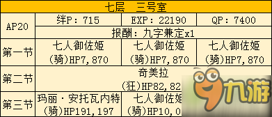 FGO空之境界联动全攻略汇总 空之境界通关攻略大全