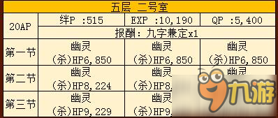 命運(yùn)冠位指定fgo空之境界聯(lián)動502解鎖條件及配置