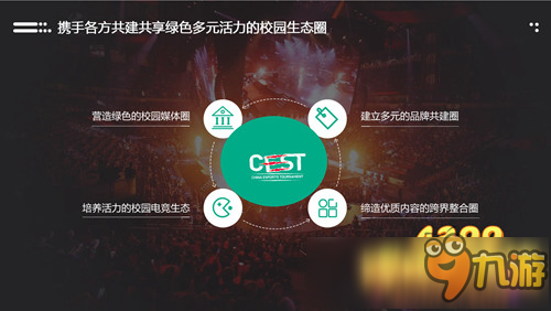 《球球大作戰(zhàn)》攜手CEST 打造電競賽事共建模式