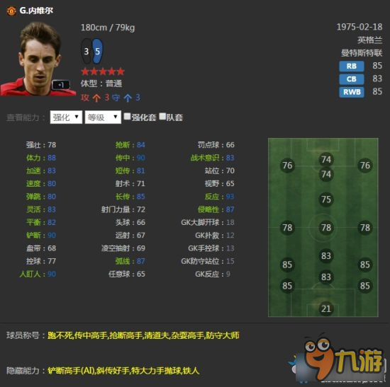 《Fifa online3》英格蘭套后衛(wèi)推薦