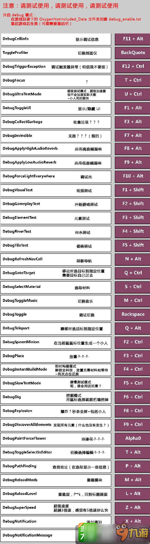 缺氧debug模式怎么開 缺氧測試模式怎么使用