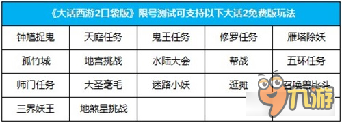 《大話2口袋版》限號(hào)測(cè)試今日火熱開(kāi)啟