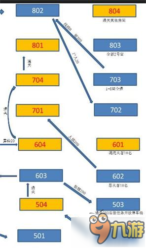 命運冠位指定fgo空之境界自然回體刷圖全攻略