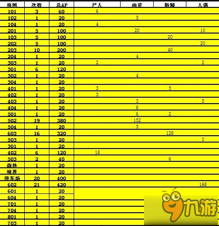 命運冠位指定fgo空之境界自然回體刷圖全攻略