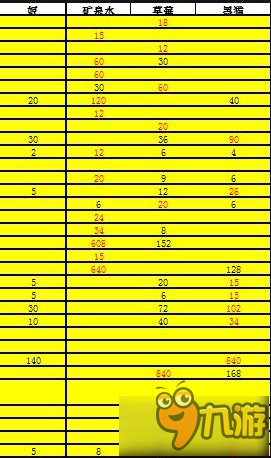 命運冠位指定fgo空之境界自然回體刷圖全攻略