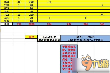 命運冠位指定fgo空之境界自然回體刷圖全攻略