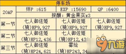 命運(yùn)冠位指定fgo空境停車場(chǎng)速刷 非酋隊(duì)伍攻略