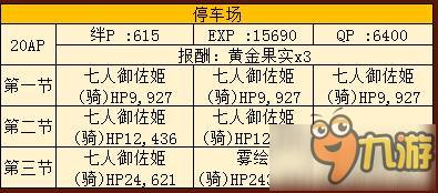 命运冠位指定fgo空之境界黑猫速刷点 停车场建议