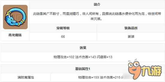 游戏装备介绍 镜花奇缘手游装备图鉴之青龙魔链