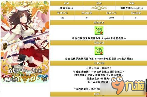 《Fate Grand Order》空之境界禮裝實(shí)用性選擇分析