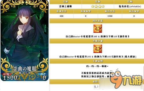 《Fate Grand Order》空之境界禮裝實(shí)用性選擇分析