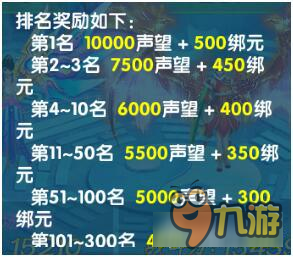 斗魂手游天梯竞技玩法详解 教你撸出新花样