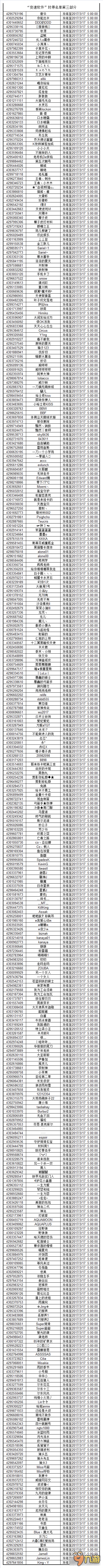 仙境传说RO守护永恒的爱变速党封停名单