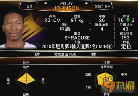 nba2k13mc模式攻略 教你怎么進(jìn)行交易