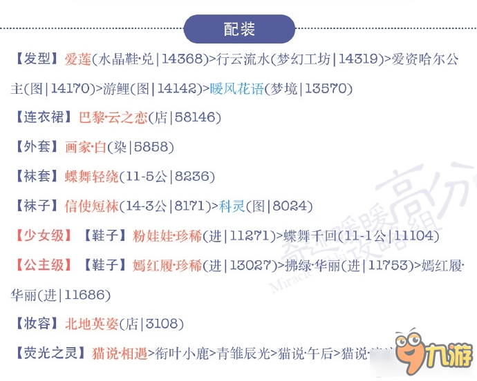 《奇跡暖暖》18-1公主級高分搭配攻略