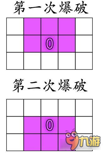 《消消乐海滨假日》四格特效制作技巧详解