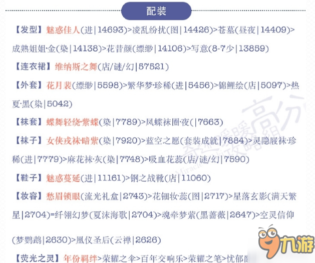 奇迹暖暖18-8公主级怎么搭配？18-8公主级S高赞搭配攻略