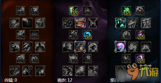 《LOL》7.5 機器人天賦出裝推薦