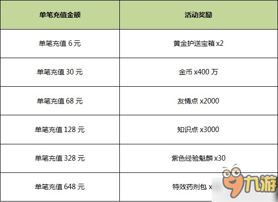 活動又來了《我有上將》火燒赤壁 紅周瑜隆重登場