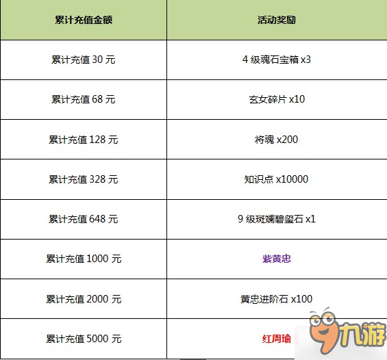 活動又來了《我有上將》火燒赤壁 紅周瑜隆重登場