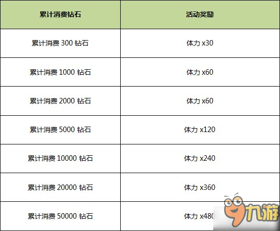 活動又來了《我有上將》火燒赤壁 紅周瑜隆重登場