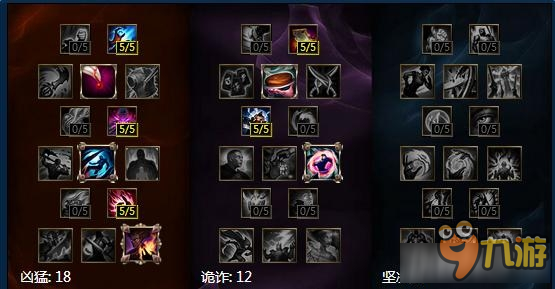 LOL7.5烏鴉天賦出裝推薦 LOL7.5烏鴉天賦出裝