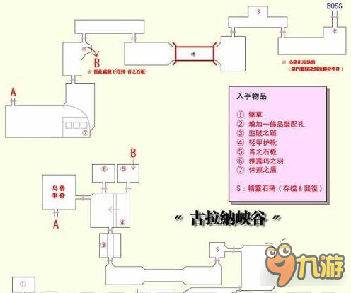 伊蘇6地圖圖鑒 寶物搜集必備品一覽