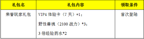 《永恒纪元》回归季拉开帷幕 兄弟一起再战