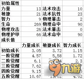 《航海王启航》新角色日奈人物解析 黑牢来袭