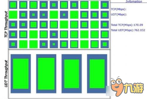 扒一扒天之游《王者军团》你所不知道的黑科技 第二辑