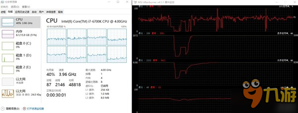 《質(zhì)量效應：仙女座》PC性能分析 2G顯存該退役了！