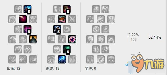 《LOL》7.5版本強(qiáng)勢(shì)中單英雄 鳳凰出山登頂