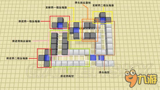 《我的世界》掃射矢量炮制作圖文教程 掃射矢量炮怎么制作