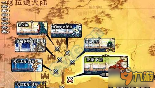 战斗过的地方 DNF手游60版本地图之天空之城