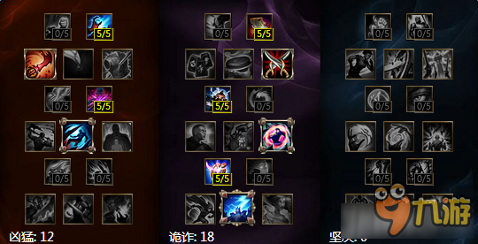 LOL7.6小魚天賦出裝推薦 LOL7.6小魚天賦出裝