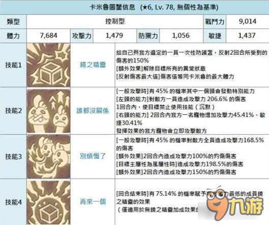 石器時代起源卡米魯屬性技能 技能屬性詳解攻略