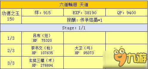 命運冠位指定fgo星之三藏活動挑戰(zhàn)本敵人配置