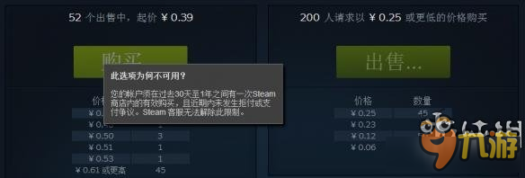 《絕地求生：大逃殺》全可獲得皮膚及參考價格匯總