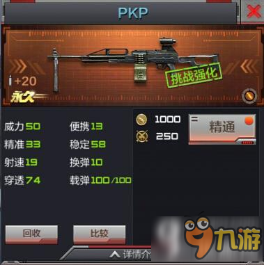 CF手游机枪PKP怎么样 狂野机枪PKP评测